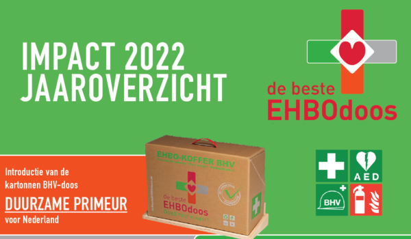 Impact Jaaroverzicht 2022