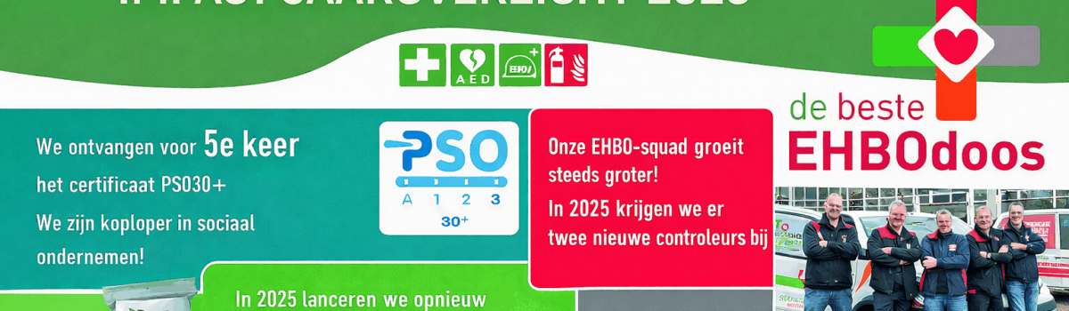 Impact jaaroverzicht: dit bereikten we samen in 2025